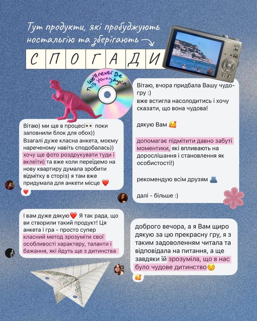 Відгуки про анкети та спогади